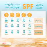 کرم ضدآفتاب بدون رنگ توکوبو SPF50 مدل بیو واتر مناسب انواع پوست، حجم 50 میلیلیتر